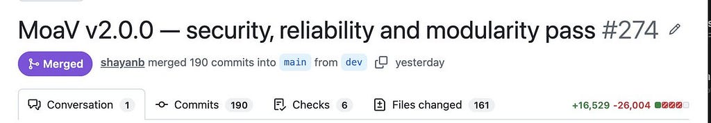 Pull request #274 on GitHub: MoaV v2.0.0, security, reliability and modularity pass, merged with 190 commits and 161 files changed