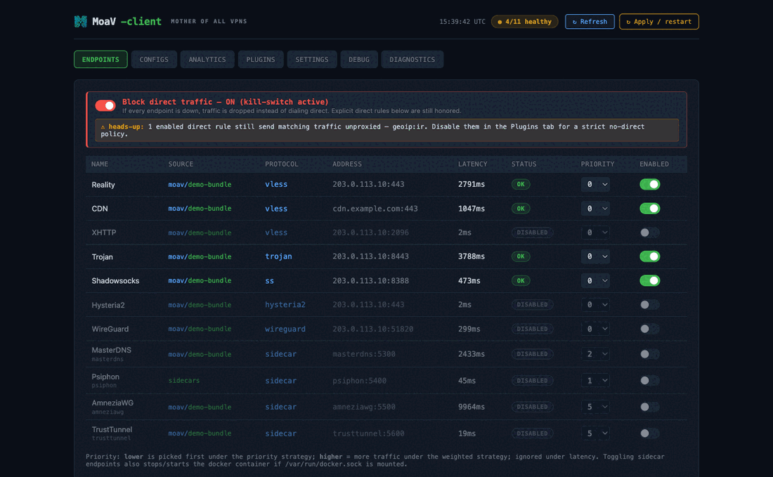 moav-client dashboard walkthrough